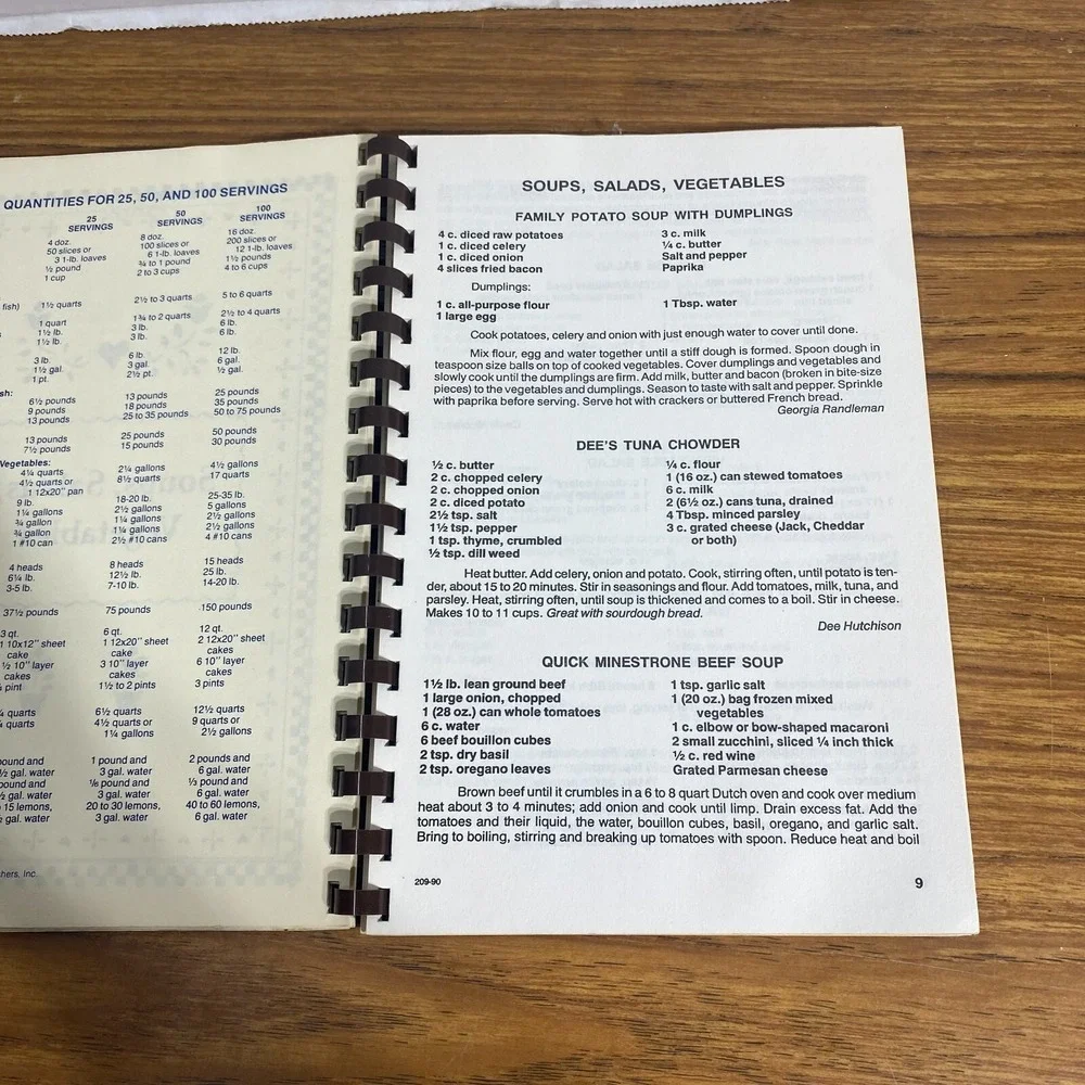 Cookbook Publisher library cookbook